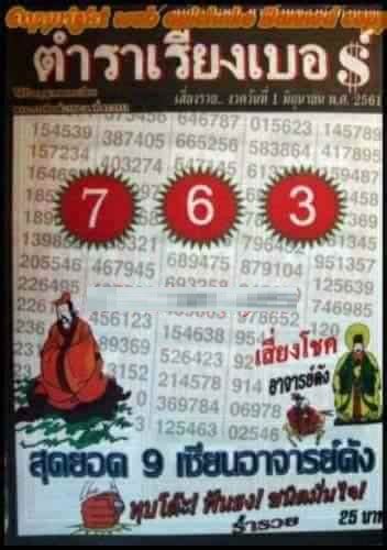 free thai lottery tips urdu121